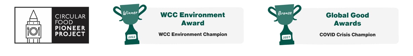 A banner graphic containing the awards for Food Connect. From left to right: Circular Food Pioneer Project, WWC Environment Award Champion 2022 Winner, Global Good Awards Covid Crisis Champion 2021 Bronze.