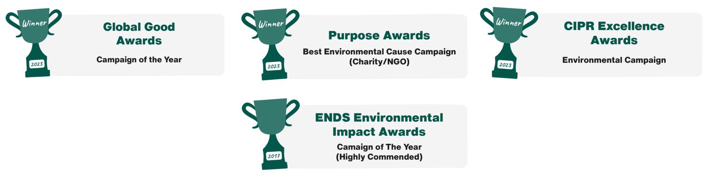 A graphic of awards for Eat Your Pumpkin campaign. From left to right: Global Good Awards Campaign of the Year Winner 2023, Purpose Awards Best Environmental Cause Campaign (Charity/NGO) Winner 2023, CIPR Excellence Awards Environmental Campaign Winner 2023, ENDS Environmental Impact Awards Campaign of the Year Highly Commended 2017.