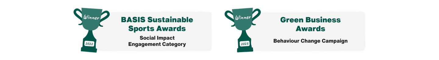 A graphic listing the project awards for Manchester is Green. From left to right: BASIS Sustainable Sports Awards Social Impact Category 2022 Winner, Green Business Awards Behaviour Change Campaign 2023 Winner.