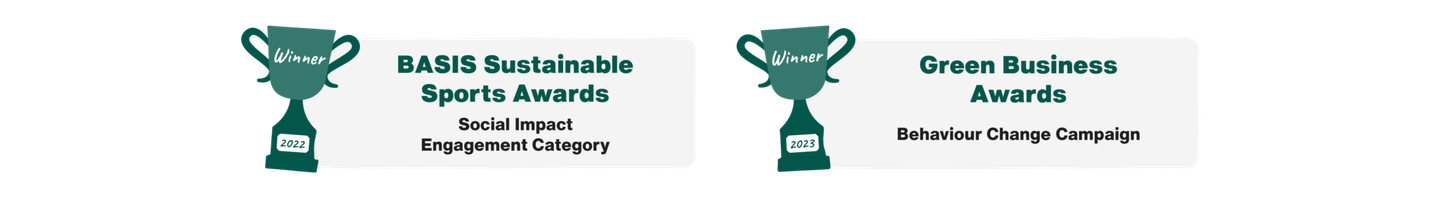 A graphic listing the project awards for Manchester is Green. From left to right: BASIS Sustainable Sports Awards Social Impact Category 2022 Winner, Green Business Awards Behaviour Change Campaign 2023 Winner.