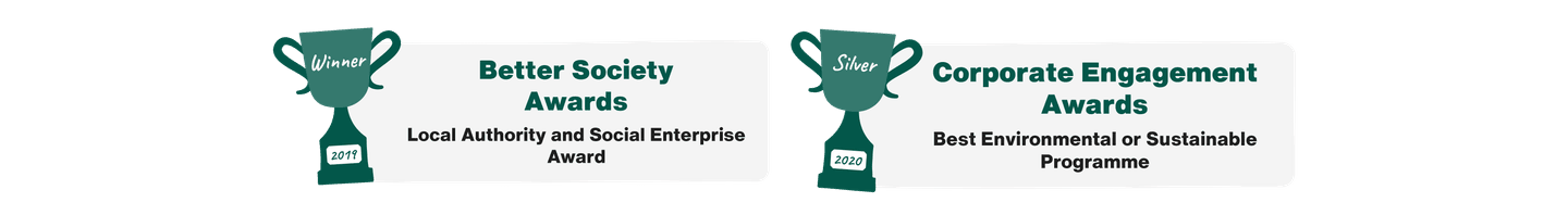 A graphic of a trophy next to the awards won for Plastic Fishing. The awards are 1) Better Society Awards, local authority and social enterprise award, 2019 and 2) Corporate Engagement Awards, best environmental or sustainable project, 2020