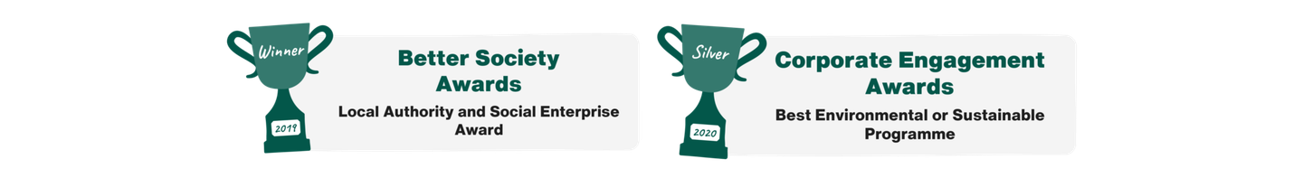 A graphic of a trophy next to the awards won for Plastic Fishing. The awards are 1) Better Society Awards, local authority and social enterprise award, 2019  and 2) Corporate Engagement Awards, best environmental or sustainable project, 2020